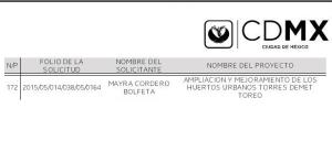 Autorización de proyecto de mejora de huerto